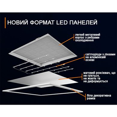 LED панель 45Вт 4200K 6400К вбудована 600х600х35 мм серія Standart